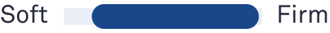 Hybrid Pro Mattress